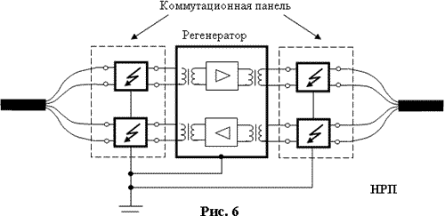 Передача е. Модуль защиты esser 583332. Модуль защиты МЗСП-В. Модуль защиты EXPRO SDL. МЗСП СДЛ.